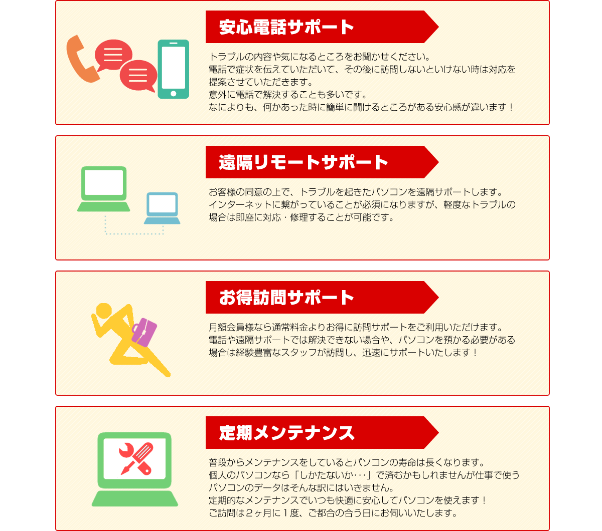 おすすめサポート内容