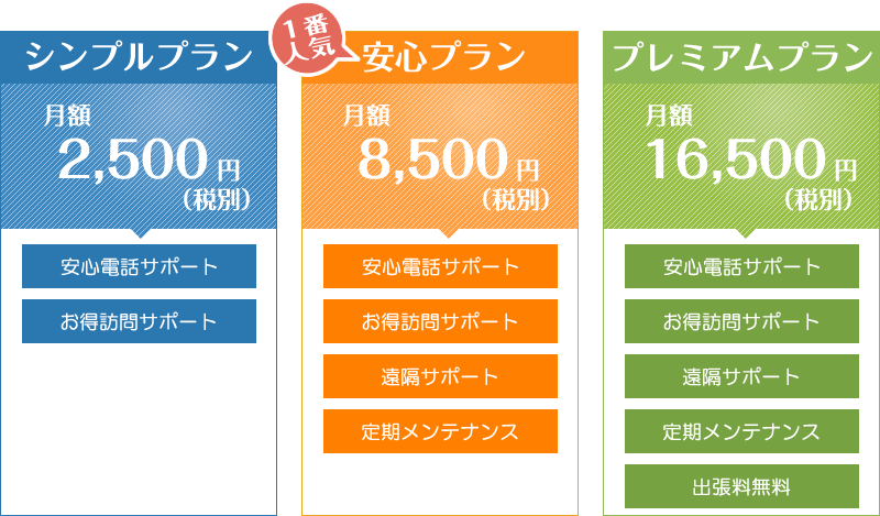 料金表はこちら