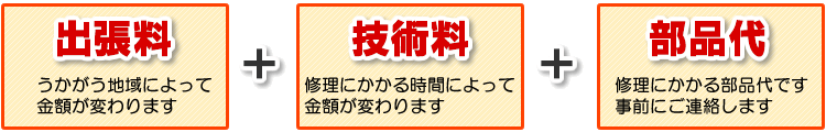 料金表